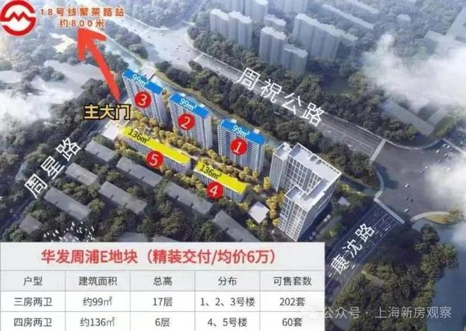 楼处)2024网站-观澜半岛-不朽情缘试玩版华发观澜半岛(售(图6)