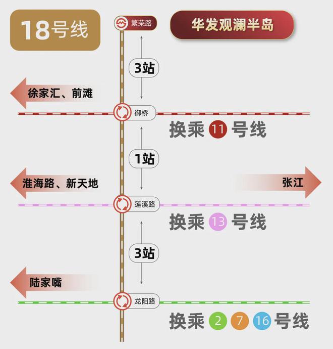 楼处)2024网站-观澜半岛-不朽情缘试玩版华发观澜半岛(售(图20)