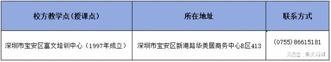 考试招生简章(2025版)重点内容全梳理不朽情缘游戏入口【报名指南】汕头大学自学(图3)